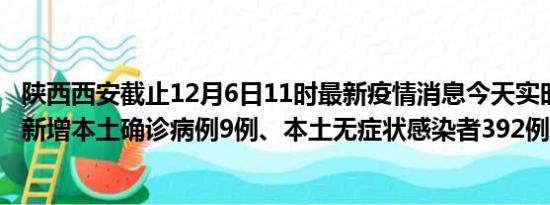 陕西西安截止12月6日11时最新疫情消息今天实时数据通报:新增本土确诊病例9例、本土无症状感染者392例