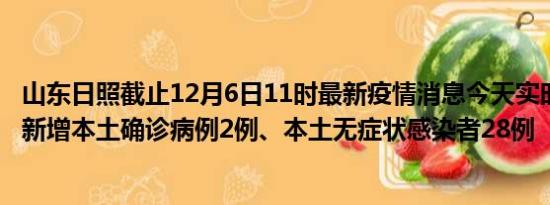 山东日照截止12月6日11时最新疫情消息今天实时数据通报:新增本土确诊病例2例、本土无症状感染者28例