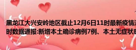 黑龙江大兴安岭地区截止12月6日11时最新疫情消息今天实时数据通报:新增本土确诊病例7例、本土无症状感染者5例