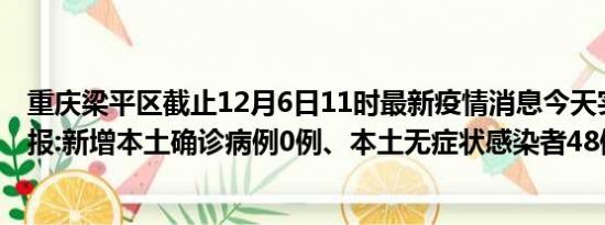 重庆梁平区截止12月6日11时最新疫情消息今天实时数据通报:新增本土确诊病例0例、本土无症状感染者48例