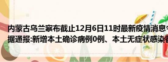 内蒙古乌兰察布截止12月6日11时最新疫情消息今天实时数据通报:新增本土确诊病例0例、本土无症状感染者23例