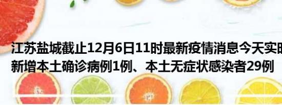 江苏盐城截止12月6日11时最新疫情消息今天实时数据通报:新增本土确诊病例1例、本土无症状感染者29例