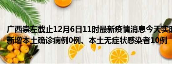 广西崇左截止12月6日11时最新疫情消息今天实时数据通报:新增本土确诊病例0例、本土无症状感染者10例