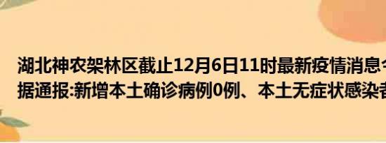 湖北神农架林区截止12月6日11时最新疫情消息今天实时数据通报:新增本土确诊病例0例、本土无症状感染者1例