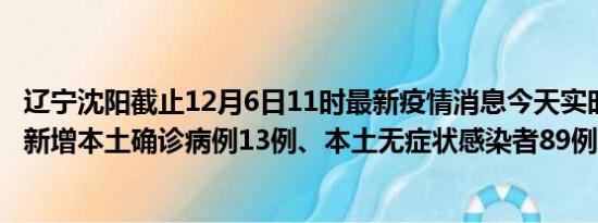 辽宁沈阳截止12月6日11时最新疫情消息今天实时数据通报:新增本土确诊病例13例、本土无症状感染者89例