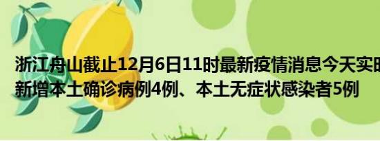 浙江舟山截止12月6日11时最新疫情消息今天实时数据通报:新增本土确诊病例4例、本土无症状感染者5例