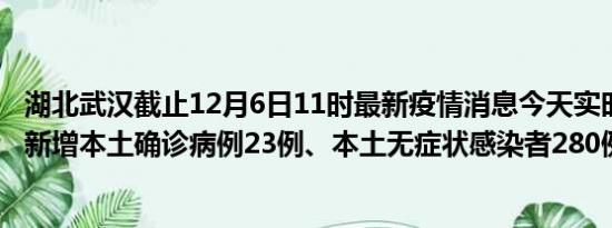 湖北武汉截止12月6日11时最新疫情消息今天实时数据通报:新增本土确诊病例23例、本土无症状感染者280例