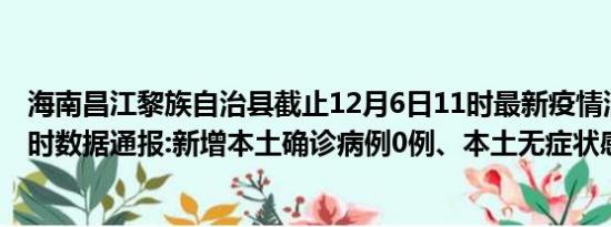 海南昌江黎族自治县截止12月6日11时最新疫情消息今天实时数据通报:新增本土确诊病例0例、本土无症状感染者0例