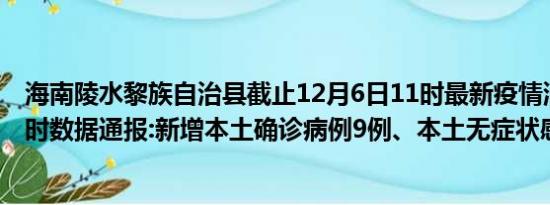 海南陵水黎族自治县截止12月6日11时最新疫情消息今天实时数据通报:新增本土确诊病例9例、本土无症状感染者17例