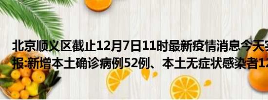 北京顺义区截止12月7日11时最新疫情消息今天实时数据通报:新增本土确诊病例52例、本土无症状感染者126例