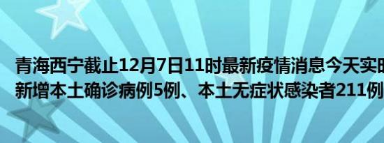 青海西宁截止12月7日11时最新疫情消息今天实时数据通报:新增本土确诊病例5例、本土无症状感染者211例