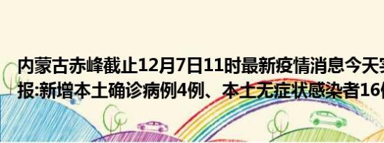 内蒙古赤峰截止12月7日11时最新疫情消息今天实时数据通报:新增本土确诊病例4例、本土无症状感染者16例