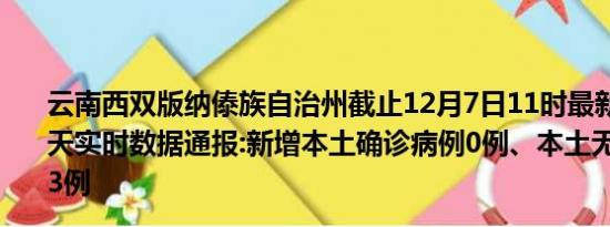 云南西双版纳傣族自治州截止12月7日11时最新疫情消息今天实时数据通报:新增本土确诊病例0例、本土无症状感染者3例