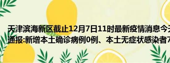 天津滨海新区截止12月7日11时最新疫情消息今天实时数据通报:新增本土确诊病例0例、本土无症状感染者73例