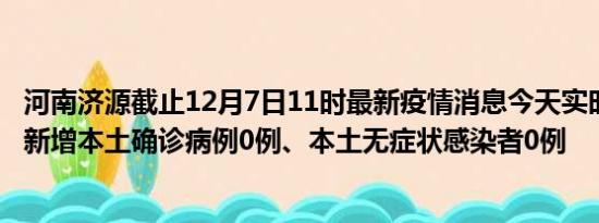 河南济源截止12月7日11时最新疫情消息今天实时数据通报:新增本土确诊病例0例、本土无症状感染者0例