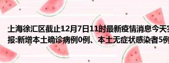 上海徐汇区截止12月7日11时最新疫情消息今天实时数据通报:新增本土确诊病例0例、本土无症状感染者5例