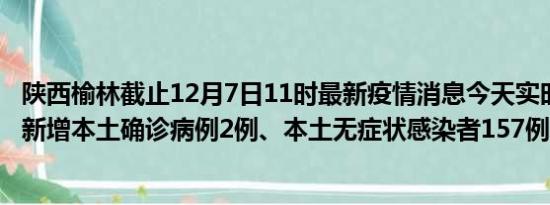 陕西榆林截止12月7日11时最新疫情消息今天实时数据通报:新增本土确诊病例2例、本土无症状感染者157例