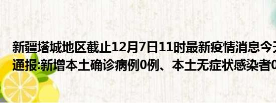 新疆塔城地区截止12月7日11时最新疫情消息今天实时数据通报:新增本土确诊病例0例、本土无症状感染者0例