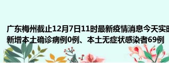 广东梅州截止12月7日11时最新疫情消息今天实时数据通报:新增本土确诊病例0例、本土无症状感染者69例