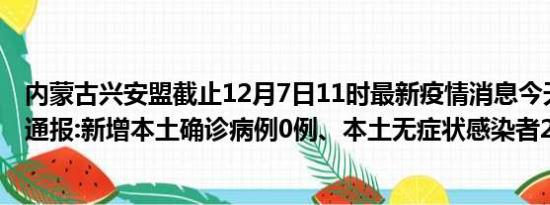 内蒙古兴安盟截止12月7日11时最新疫情消息今天实时数据通报:新增本土确诊病例0例、本土无症状感染者22例