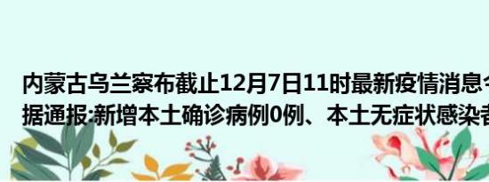 内蒙古乌兰察布截止12月7日11时最新疫情消息今天实时数据通报:新增本土确诊病例0例、本土无症状感染者17例