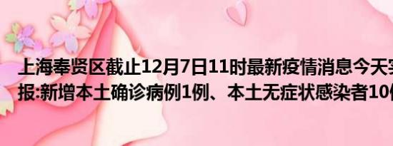 上海奉贤区截止12月7日11时最新疫情消息今天实时数据通报:新增本土确诊病例1例、本土无症状感染者10例