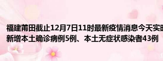 福建莆田截止12月7日11时最新疫情消息今天实时数据通报:新增本土确诊病例5例、本土无症状感染者43例