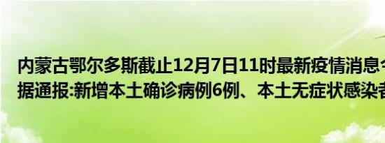 内蒙古鄂尔多斯截止12月7日11时最新疫情消息今天实时数据通报:新增本土确诊病例6例、本土无症状感染者51例