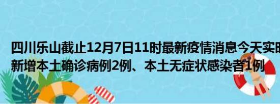 四川乐山截止12月7日11时最新疫情消息今天实时数据通报:新增本土确诊病例2例、本土无症状感染者1例