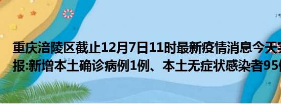 重庆涪陵区截止12月7日11时最新疫情消息今天实时数据通报:新增本土确诊病例1例、本土无症状感染者95例