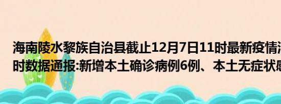 海南陵水黎族自治县截止12月7日11时最新疫情消息今天实时数据通报:新增本土确诊病例6例、本土无症状感染者15例