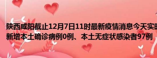 陕西咸阳截止12月7日11时最新疫情消息今天实时数据通报:新增本土确诊病例0例、本土无症状感染者97例