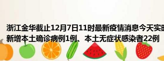 浙江金华截止12月7日11时最新疫情消息今天实时数据通报:新增本土确诊病例1例、本土无症状感染者22例