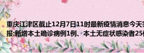 重庆江津区截止12月7日11时最新疫情消息今天实时数据通报:新增本土确诊病例1例、本土无症状感染者25例