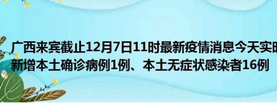 广西来宾截止12月7日11时最新疫情消息今天实时数据通报:新增本土确诊病例1例、本土无症状感染者16例