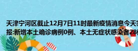 天津宁河区截止12月7日11时最新疫情消息今天实时数据通报:新增本土确诊病例0例、本土无症状感染者28例