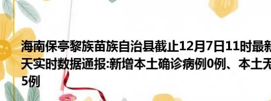 海南保亭黎族苗族自治县截止12月7日11时最新疫情消息今天实时数据通报:新增本土确诊病例0例、本土无症状感染者5例