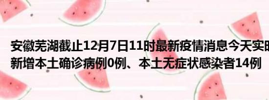 安徽芜湖截止12月7日11时最新疫情消息今天实时数据通报:新增本土确诊病例0例、本土无症状感染者14例