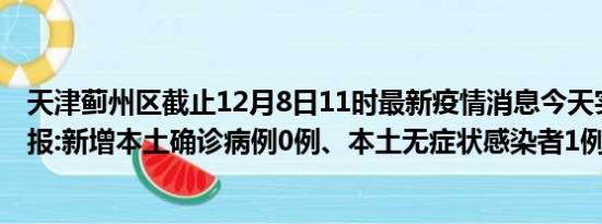 天津蓟州区截止12月8日11时最新疫情消息今天实时数据通报:新增本土确诊病例0例、本土无症状感染者1例