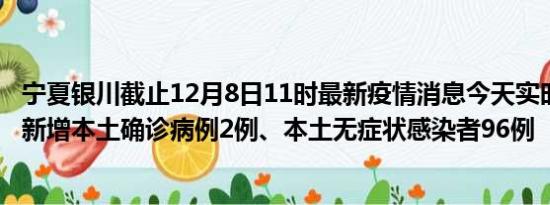 宁夏银川截止12月8日11时最新疫情消息今天实时数据通报:新增本土确诊病例2例、本土无症状感染者96例