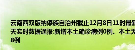 云南西双版纳傣族自治州截止12月8日11时最新疫情消息今天实时数据通报:新增本土确诊病例0例、本土无症状感染者8例