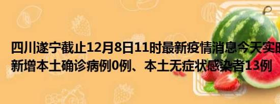 四川遂宁截止12月8日11时最新疫情消息今天实时数据通报:新增本土确诊病例0例、本土无症状感染者13例