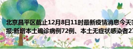 北京昌平区截止12月8日11时最新疫情消息今天实时数据通报:新增本土确诊病例72例、本土无症状感染者272例