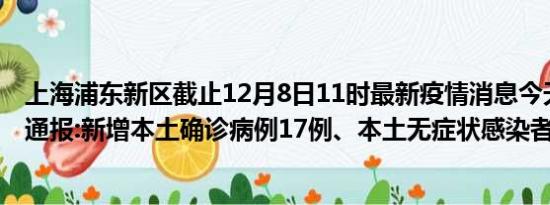 上海浦东新区截止12月8日11时最新疫情消息今天实时数据通报:新增本土确诊病例17例、本土无症状感染者43例