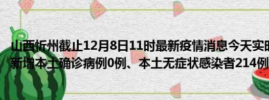 山西忻州截止12月8日11时最新疫情消息今天实时数据通报:新增本土确诊病例0例、本土无症状感染者214例