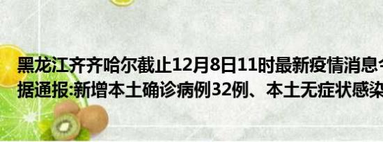 黑龙江齐齐哈尔截止12月8日11时最新疫情消息今天实时数据通报:新增本土确诊病例32例、本土无症状感染者135例