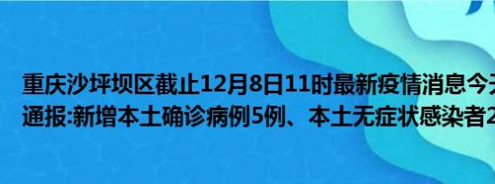 重庆沙坪坝区截止12月8日11时最新疫情消息今天实时数据通报:新增本土确诊病例5例、本土无症状感染者27例