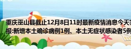 重庆巫山县截止12月8日11时最新疫情消息今天实时数据通报:新增本土确诊病例1例、本土无症状感染者5例