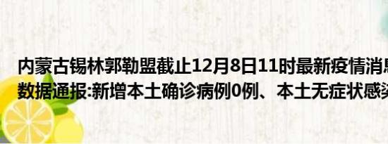 内蒙古锡林郭勒盟截止12月8日11时最新疫情消息今天实时数据通报:新增本土确诊病例0例、本土无症状感染者9例