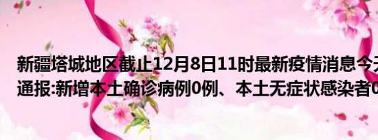 新疆塔城地区截止12月8日11时最新疫情消息今天实时数据通报:新增本土确诊病例0例、本土无症状感染者0例